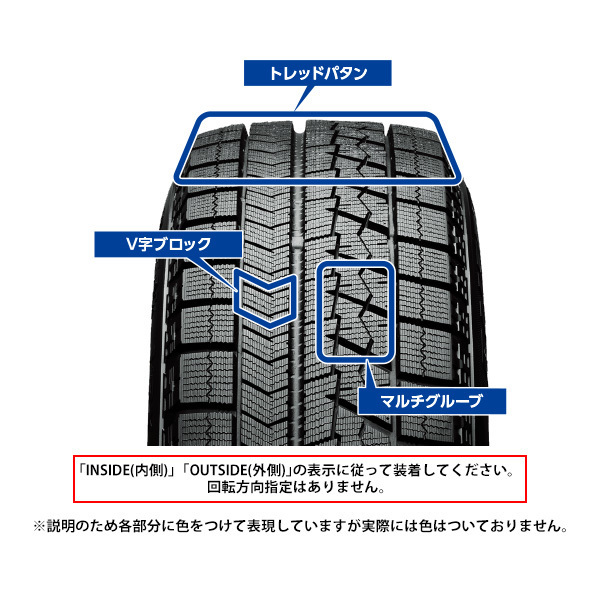 新品 正規品 VRX 215/45R17 2018年製 17インチ ブリヂストン スタッドレスタイヤ BLIZZAK VRX 記号Ｑ 1本の画像2