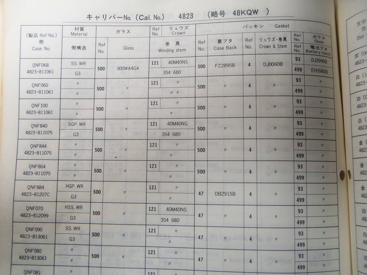 パーツ 純正電池フタパッキン 48GQグランドクオーツ 48KQキングクオーツ用（適合ケースNOは画像にて）_画像3