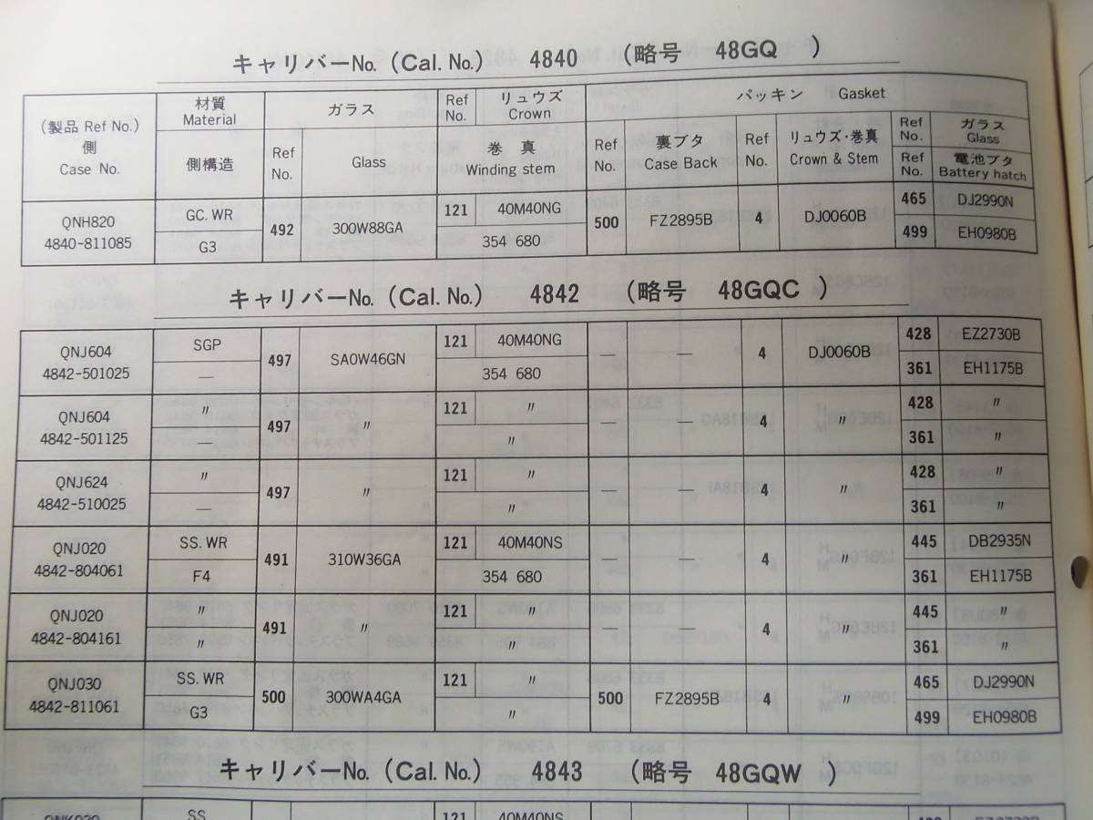 パーツ 純正電池フタパッキン 48GQグランドクオーツ 48KQキングクオーツ用（適合ケースNOは画像にて）_画像5