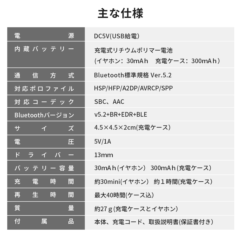 ワイヤレスイヤホン 完全ワイヤレスイヤホン ノイズキャンセリング 軽量 自動ペアリング イヤホン ワイヤレスイヤホン　ホワイト_画像9