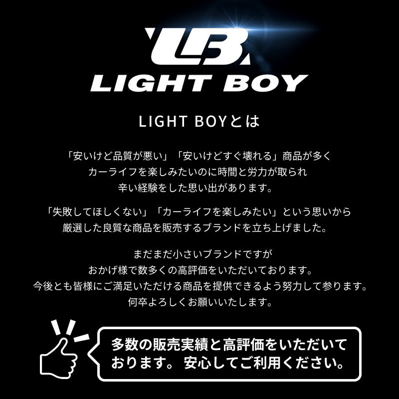 フィット / GE6 / GE7 / GE8 / GE9 H19.10～H24.4 ◇ 55W化 D2R 光量アップ 純正バラスト パワーアップ HIDキット 1年保証_画像2