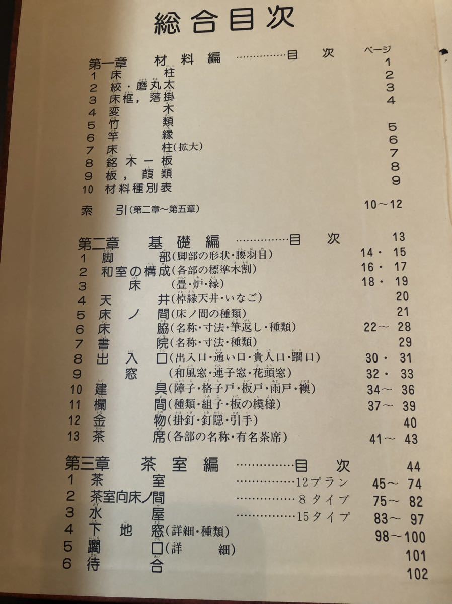 建築 書籍 誠文社 建築資料研究社 No.40 工匠事典 その２ 和風建築編 定価4万5千円 中古本の画像4