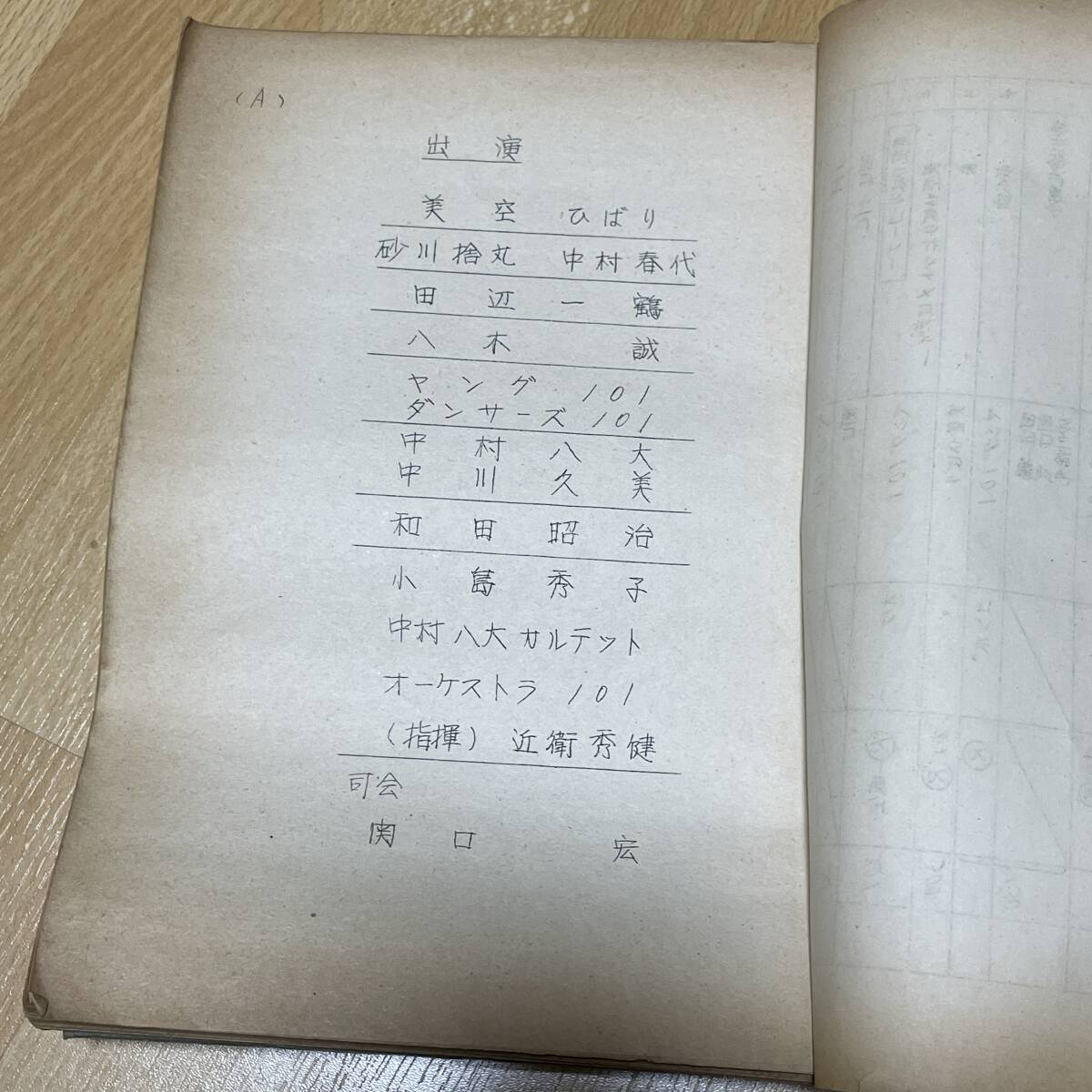 ☆ 台本 ステージ101 NHK初の若者向け音楽番組 昭和45.46年 黒柳徹子 他 ☆の画像3