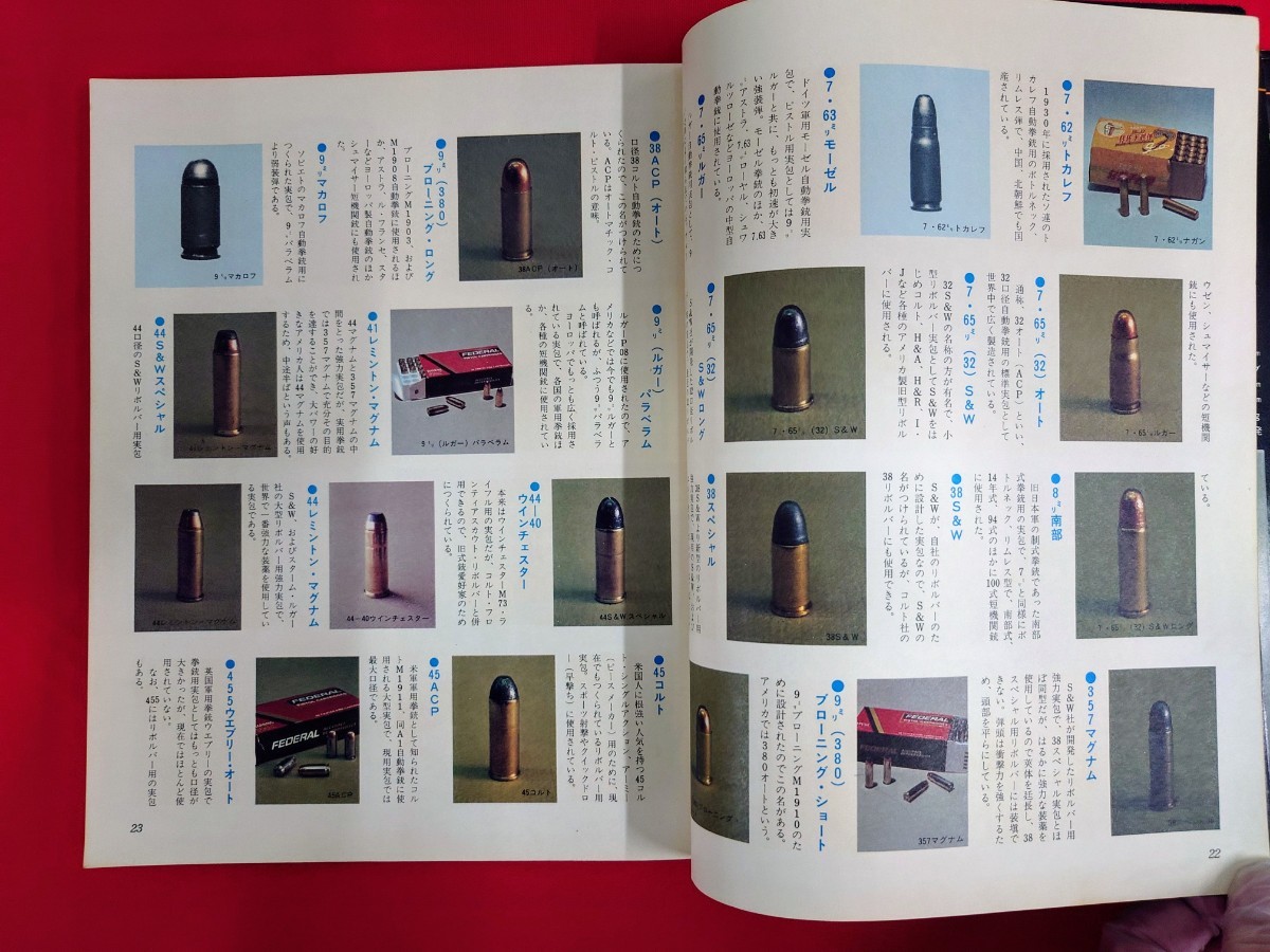1978年 最新 拳銃大図鑑 豪華保存版 全140ページ 当時の拳銃や 1978年 最新 拳銃大図鑑 豪華保存版 全140ページ 当時の拳銃や