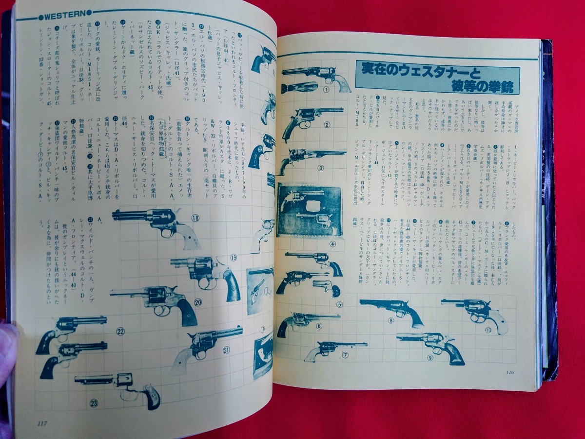 1978年 最新 拳銃大図鑑 豪華保存版 全140ページ 当時の拳銃や 1978年 最新 拳銃大図鑑 豪華保存版 全140ページ 当時の拳銃や