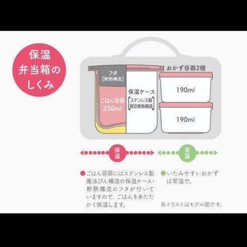 サーモス 保温弁当箱 ミッフィー ピンク|Yahoo!フリマ(旧 サーモス 保温弁当箱 ミッフィー ピンク|Yahoo!フリマ(旧