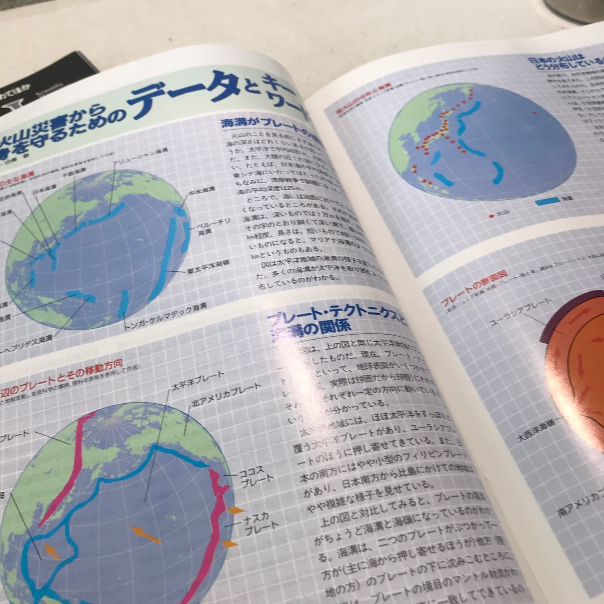 T10▲ UTAN ウータン　4冊セット　不揃い　1991年3.5.7.11月発行　学研　異常気象/水/ゴミ/火山　Scientific Magazine ▲240206 _画像7