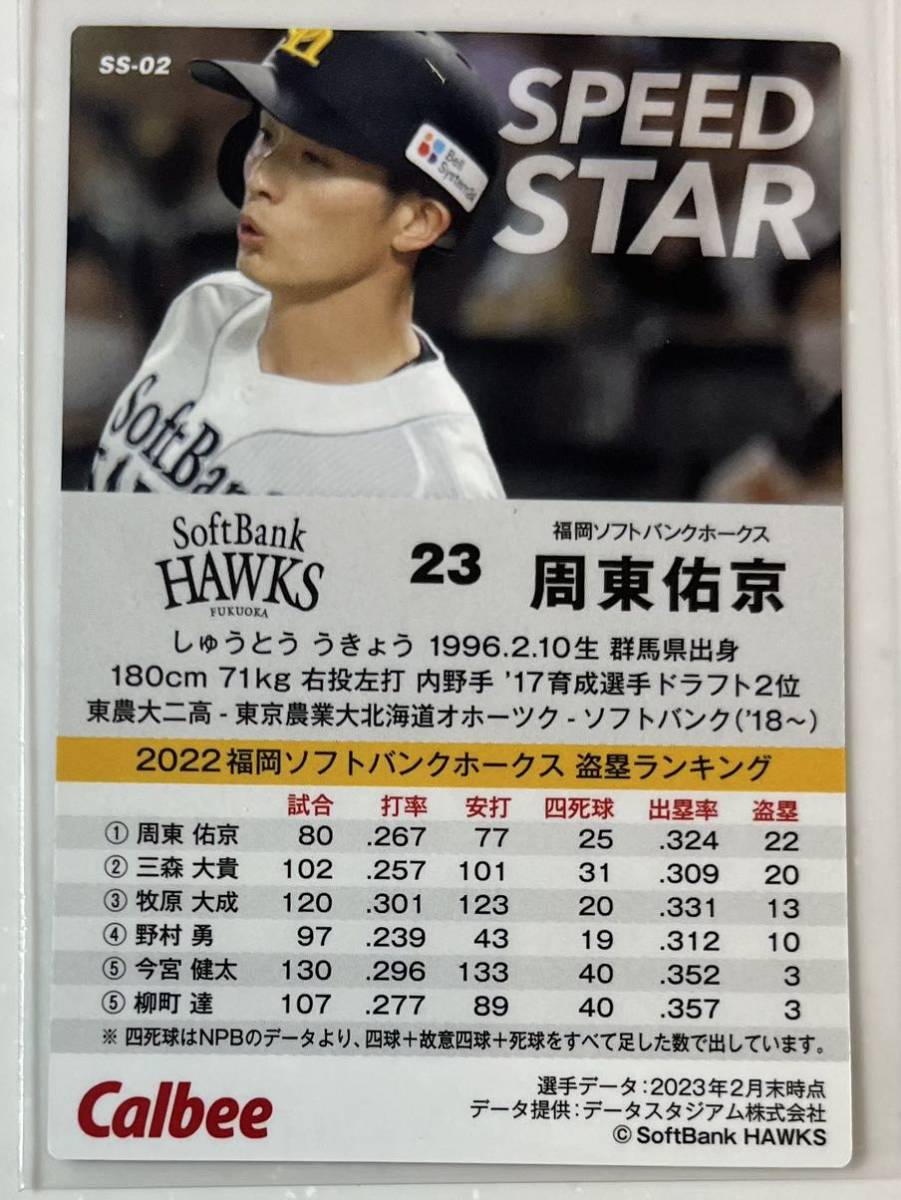 カルビー プロ野球チップス2023 第2弾 福岡ソフトバンクホークス 周東佑京 チーム盗塁王カード スペシャルボックス限定カードの画像2