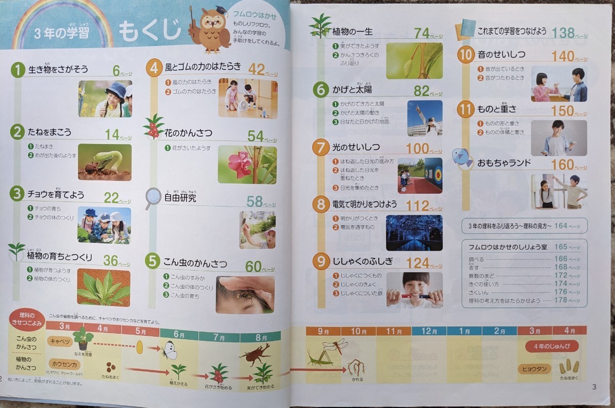 used】わくわく理科_教科書_小学3年 小学4年_啓林館 小学校 2冊 used】わくわく理科_教科書_小学3年 小学4年_啓林館 小学校 2冊
