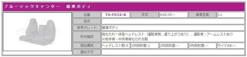 【MIYABI/New チンチラ】★ シートカバー/ネイビー★16ブルーテックキャンター 標準 H28/5～ 運転席＋助手席＋中席(TS-F032-K）_画像3