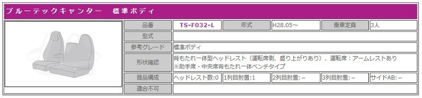 【MIYABI/New チンチラ】★ シートカバー/レッド★16ブルーテックキャンター 標準 H28/5～ 運転席＋助手席＋中席(TS-F032-L）_画像3