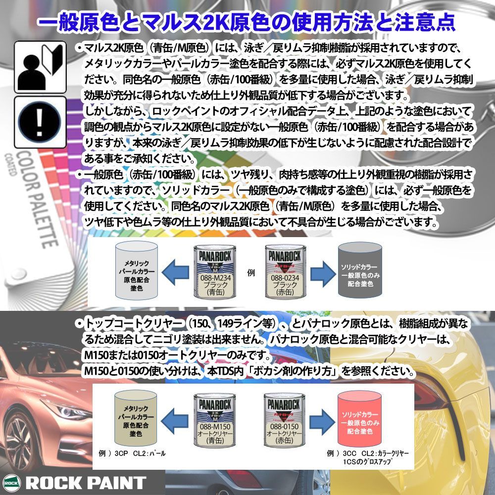 ロック パナロック 088-0095 フラットベース 原色 2kg/小分け ロックペイント 塗料 Z26_画像5