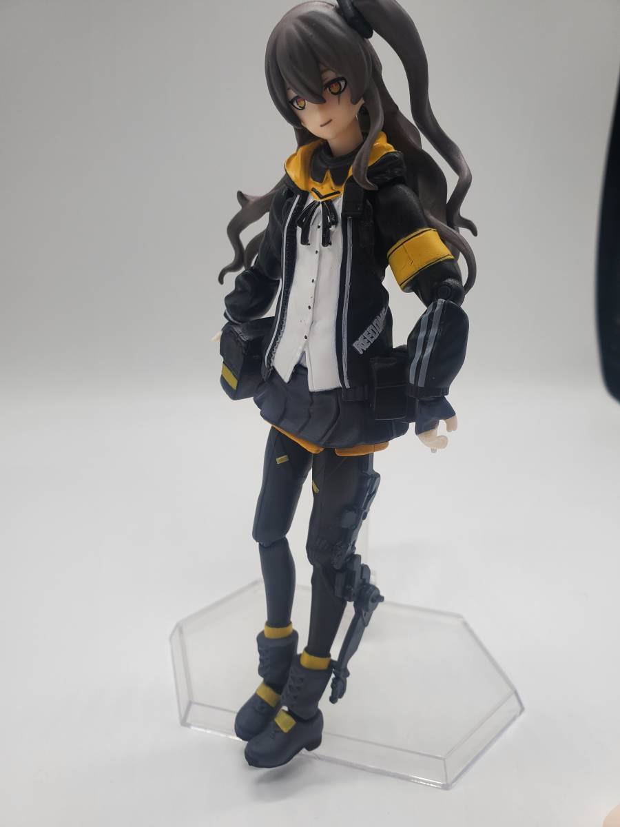 figma ドールズフロントライン UMP45 ノンスケール ABS&PVC製 塗装済み可動フィギュア_画像9