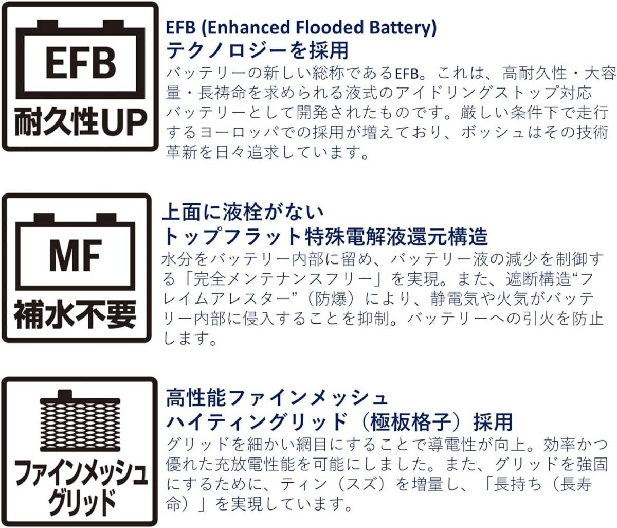 【送料込】BOSCH M42/60B20L Hightec Premium【アイドリングストップ車対応】☆☆_画像4