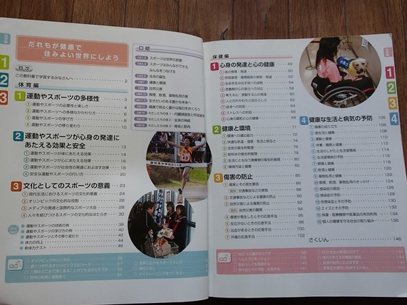ヤフオク 中学校保健体育 中学校教科書 大日本図書 刊 ヤフオク 中学校保健体育 中学校教科書 大日本図書 刊