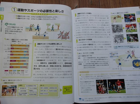 代購代標第一品牌 樂淘letao 中学校保健体育 中学校教科書 大日本図書 刊 代購代標第一品牌 樂淘letao 中学校保健体育 中学校教科書 大日本図書 刊