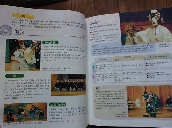 ◆「中学生の音楽　2・3下」◆中学校教科書◆教育芸術社:刊◆_画像8