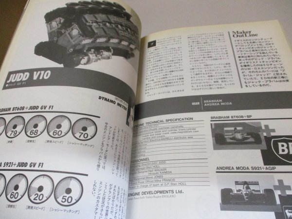 F1コンストラクターズ・スタイルブック 1992 F1コンストラクター&マシンのすべて F1グランプリ特集 ソニー・マガジンズ_画像7