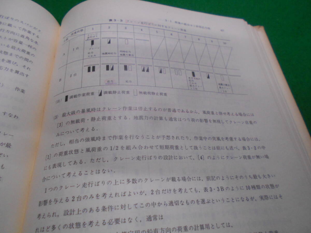 A★/天井クレーン支持架講の設計/実例とその解説/高橋慶夫/丸善/昭和54年/建築工学/自然科学/技術/構造/荷重/計算/数学/ディテール_画像5