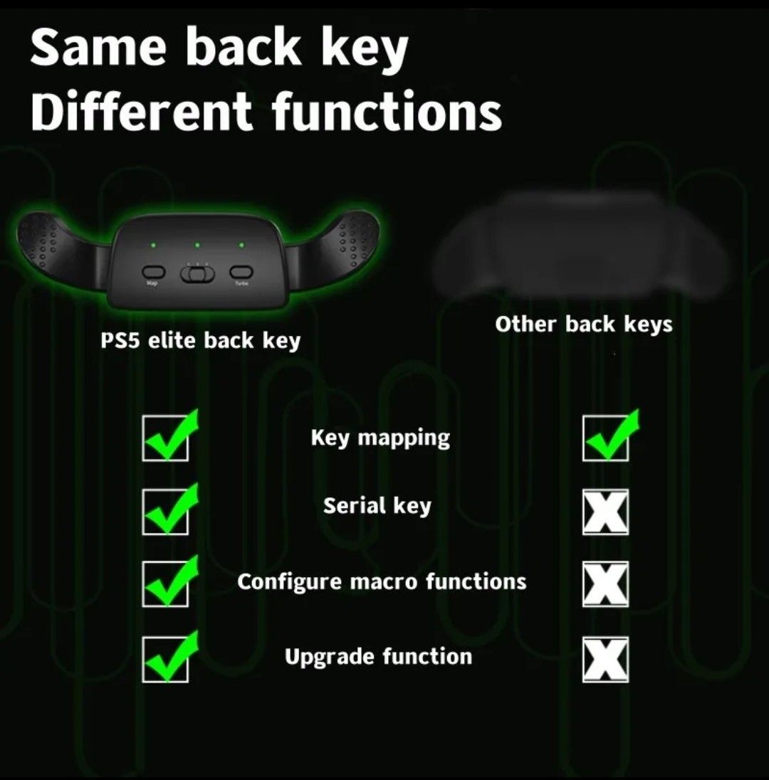即日発送　PS5 背面2パドル　連写　リマッピング　ホールセンサー　クイックトリガー　カスタムコントローラー