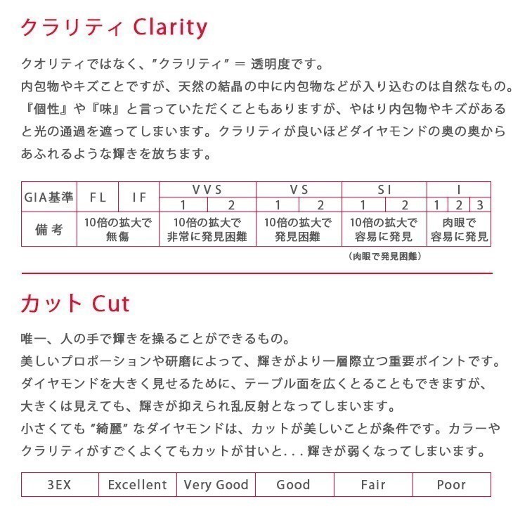 Pt900 クロスシャープ35 丸バチカン プラチナ ペンダントトップ ダイヤモンド 鑑定書付 0.2ct G SI2 GOOD以上 メンズ 送料無料_画像10