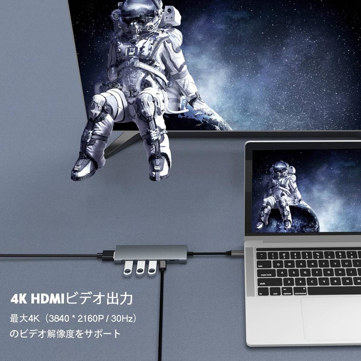 USB C ハブ 9in1アダプタ HDMI type-c マック PC iPad_画像3