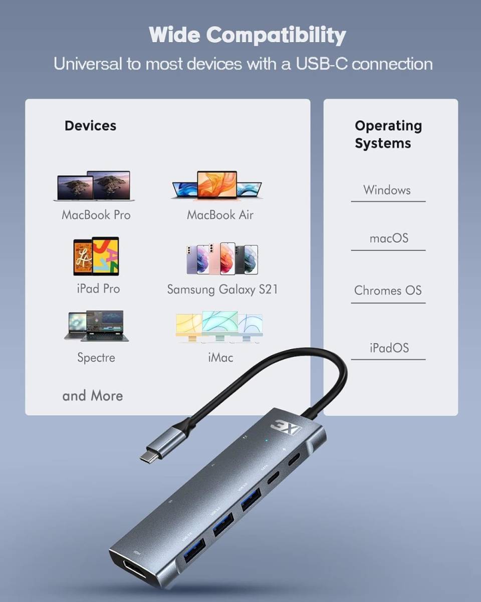 USB C ハブ 9in1アダプタ HDMI type-c マック PC iPad_画像6