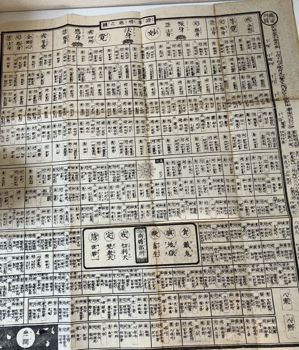 24 2 20『 縮図再鐫 仏法双六 (図再鐫佛法雙六)』明治24年再版 24 2 20『 縮図再鐫 仏法双六 (図再鐫佛法雙六)』明治24年再版