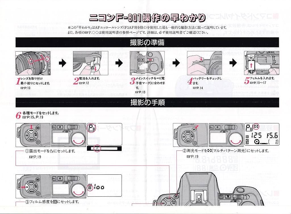 Nikon Nikon F-801AF. owner manual / original version ( used )