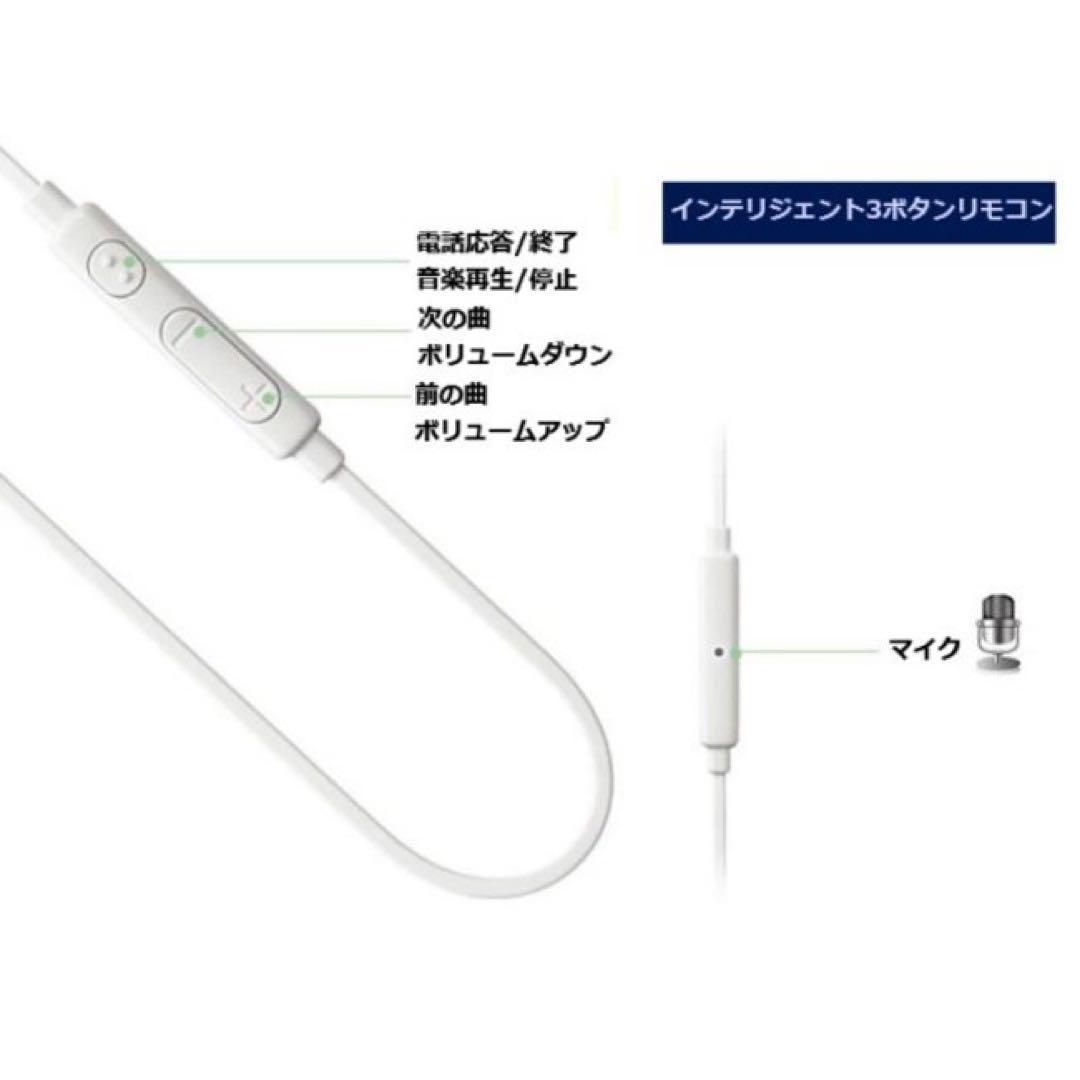 リモコン マイク付き イヤフォン S4 《ホワイト》 カナル型 シンプルイヤホン_画像5