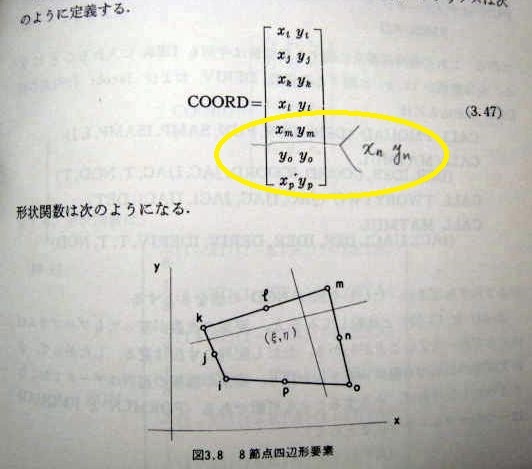 I.M.スミス：有限要素法のプログラミング 構造・流体・地盤への応用、戸川隼人 (土質力学)【送料無料】_画像6