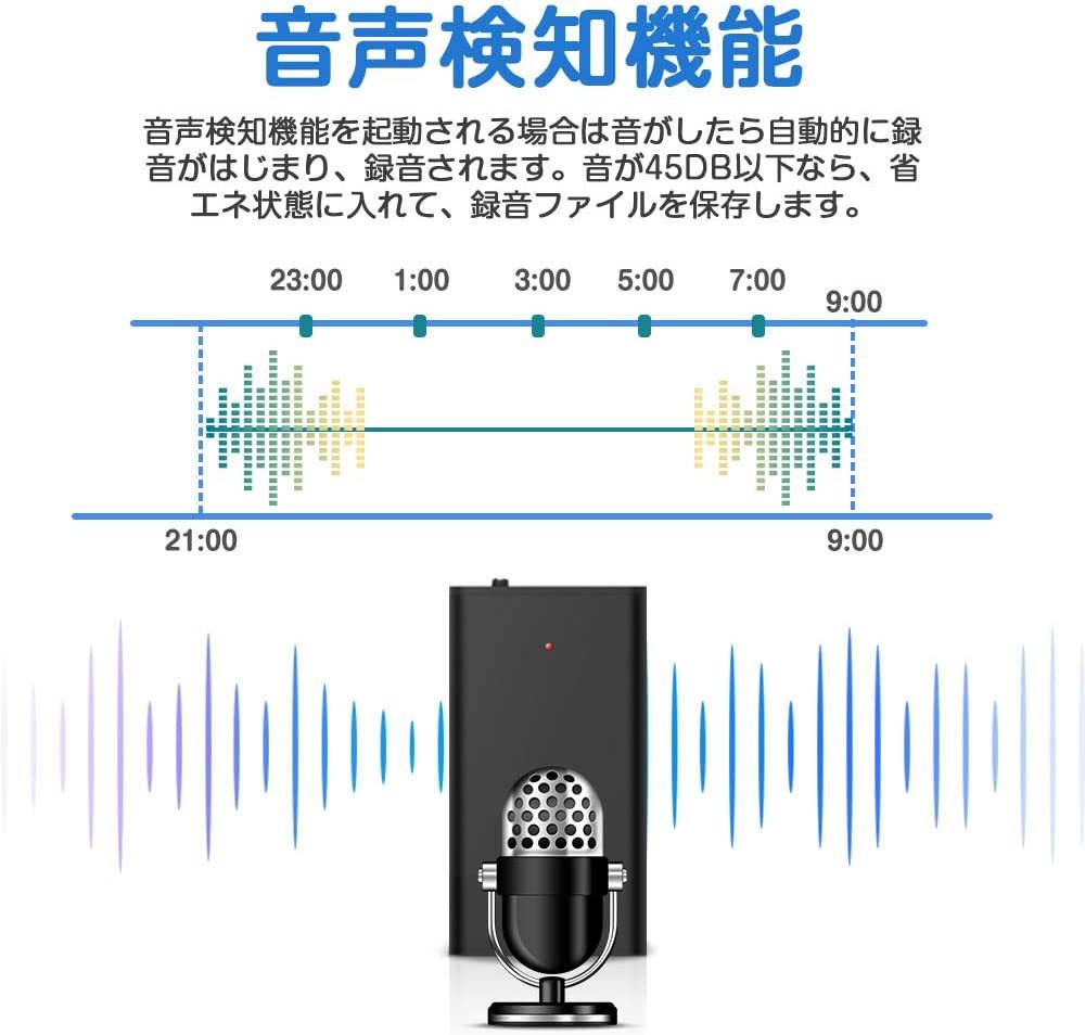 超小型ボイスレコーダー 軽量 ノイズキャンセリング 高感度ステレオマイク OTG VOR USB 会議 パワハラ 音声 録音 これで何かあれば問題ない_画像3