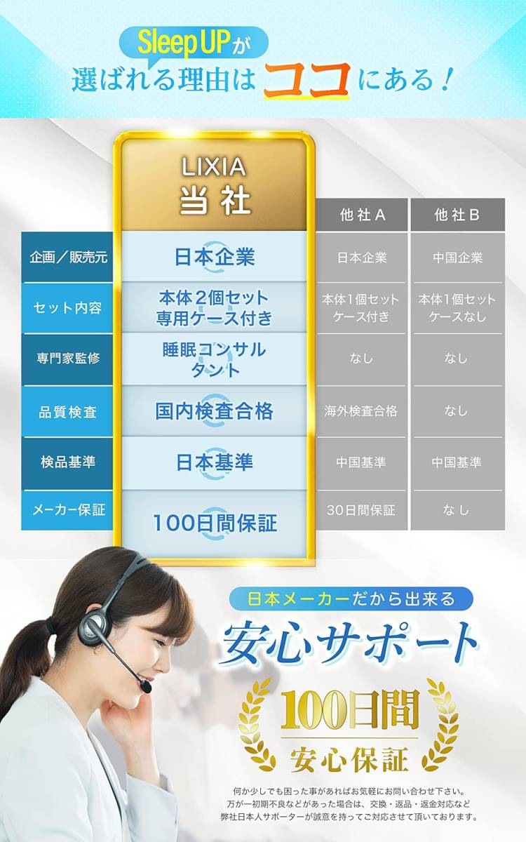 耳栓 ケース付き イヤープラグ 2個セット 雑誌掲載 雑音カット 聴覚過敏 睡眠 両耳 5段階サイズ調節 ストレスフリー 遮音 静かな眠りを_画像6