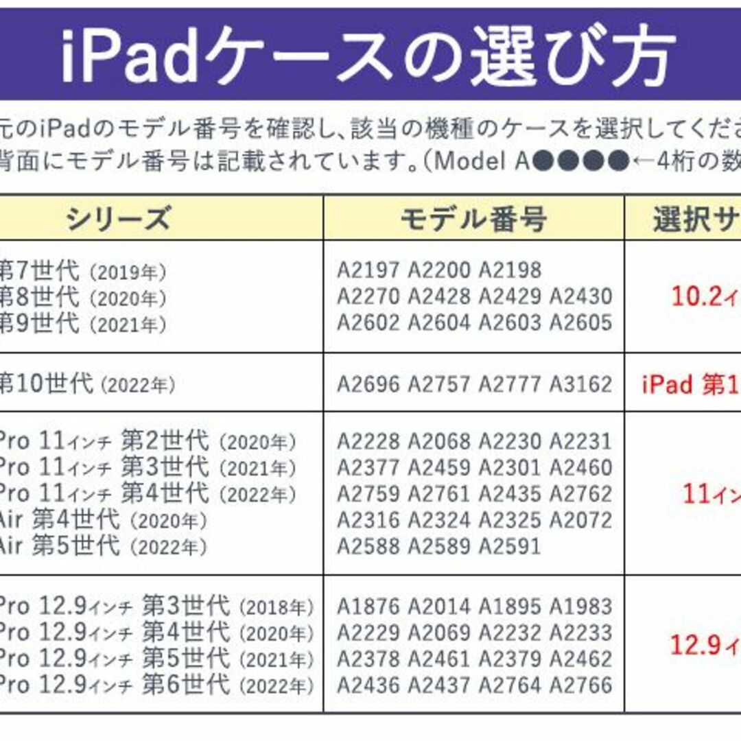 iPad 第10世代　 (2022年)用回転式スタンド付き手帳型クリアケース_画像9