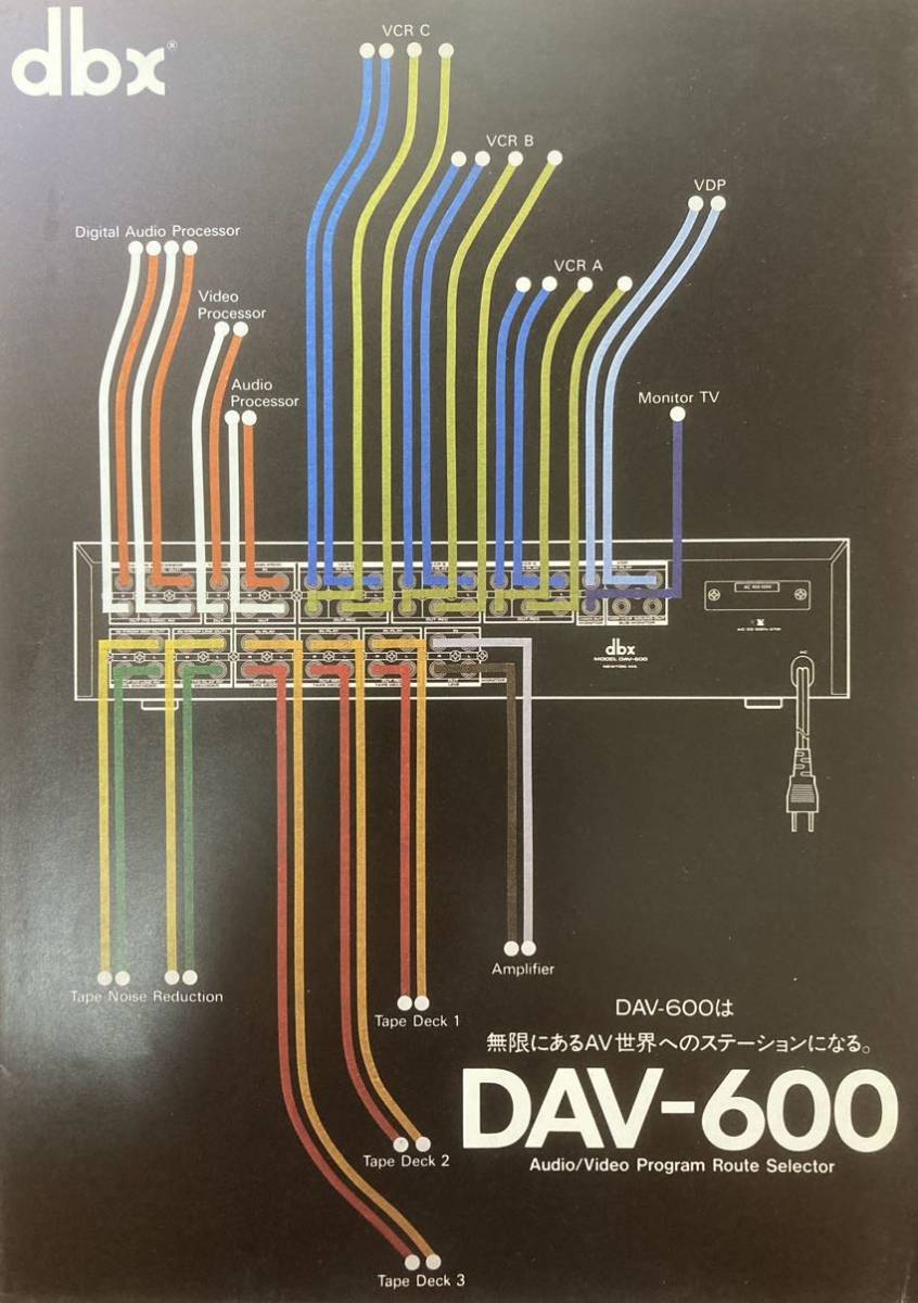 dbx DAV-600 製品カタログA4 4ページ_画像1