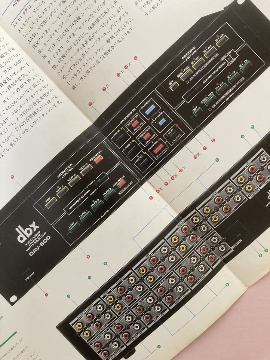 dbx DAV-600 製品カタログA4 4ページ_画像2