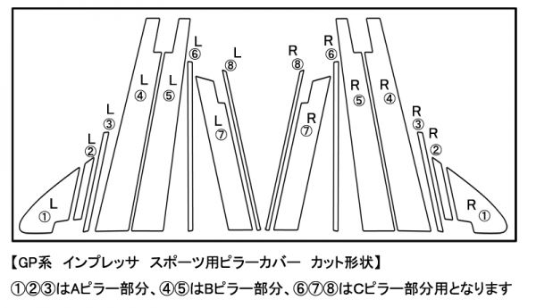 ◆高品質3Mダイノック◆GP系 インプレッサスポーツ カーボンピラー16P◆バイザーあり用 GP2/GP3/GP6/GP7の画像2