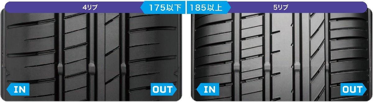 2本セット 送料無料(沖縄,離島除く) 新品タイヤ 205/40R17 84W XL グッドイヤー EfficientGrip Comfort 日本製 低燃費 E-Grip 夏 サマー_こちらの商品は4リブパターン