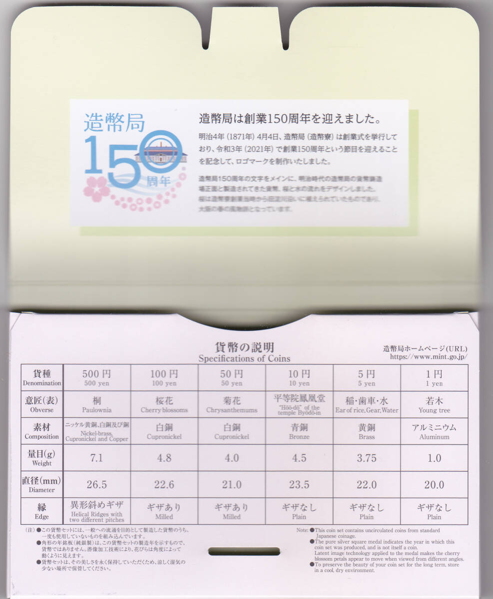 広島　花のまわりみち　令和４年貨幣セット　２０２２年ミントセット_画像5