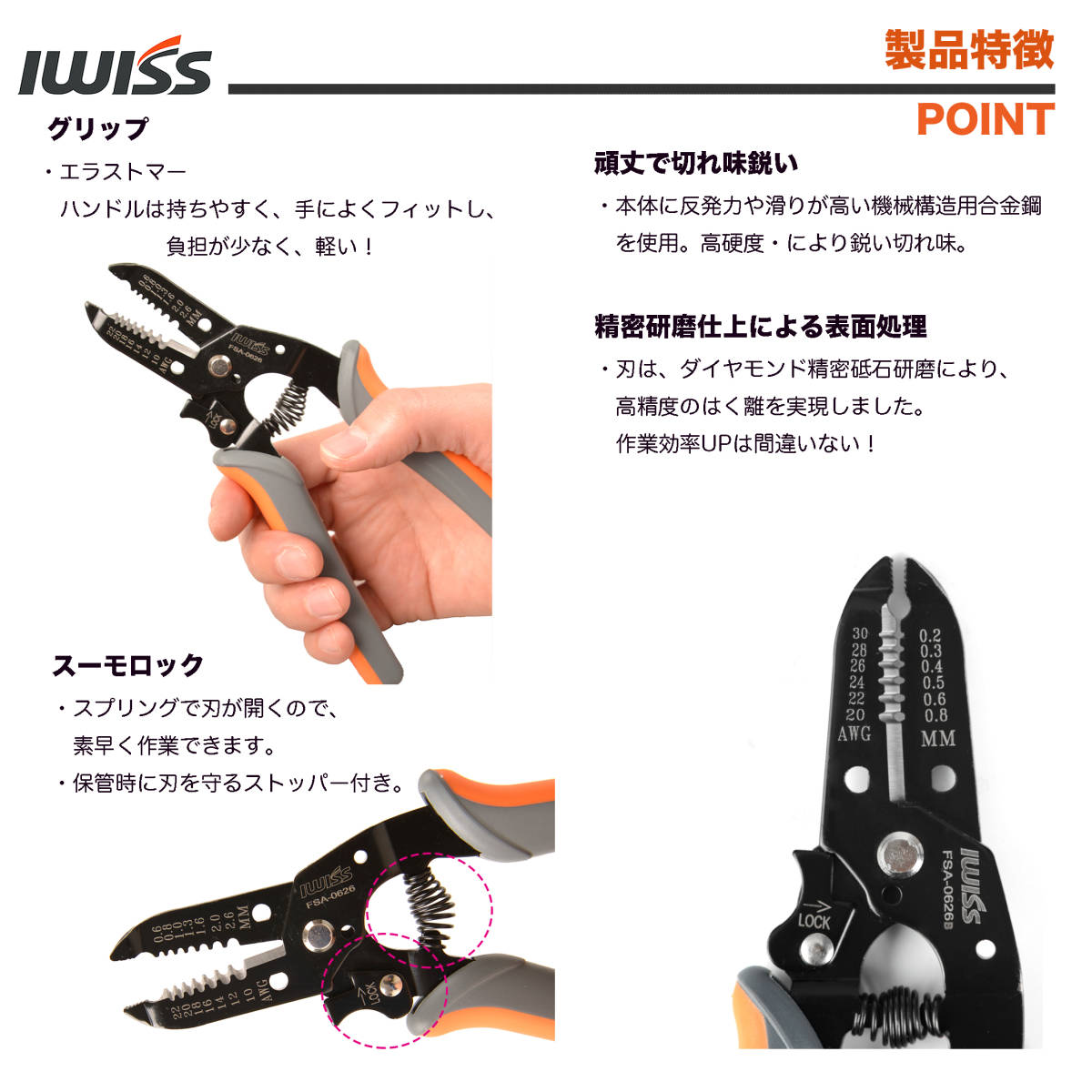 * стандартный товар * I wis(IWISS) клещи для снятия изоляции Φ0.25-0.8mm(30-20AMG) маленький линия для FSA-0626B