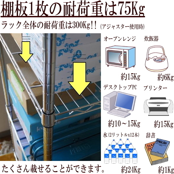 メタルシェルフ スチールラック キャスター付 4段　幅90 奥行き45 高さ160cm 収納棚 ワイヤーラック スチールシェルフ オープンラック_画像3