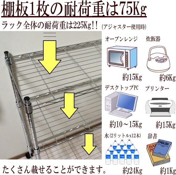 メタルシェルフ スチールラック キャスター付 3段 幅60 奥行き35 高さ90cm 収納棚 ワイヤーラック スチールシェルフ オープンラックの画像3