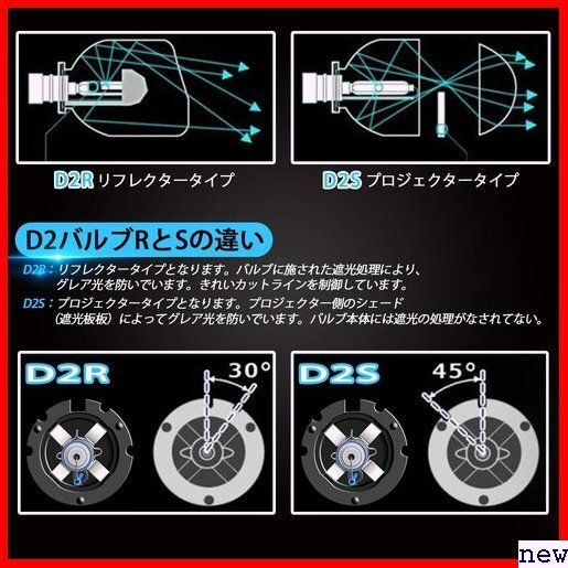 新品◎ RCP RCP-D2C 加工なし２個入り 明るさアップ 択可能 D2S/D2R 車用ヘッドライト HIDバルブ 47_画像5