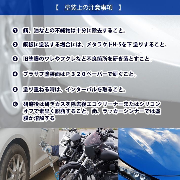 関西ペイント １液プラサフ（希釈済）グリーン　4kg　自動車用ウレタン塗料_画像5