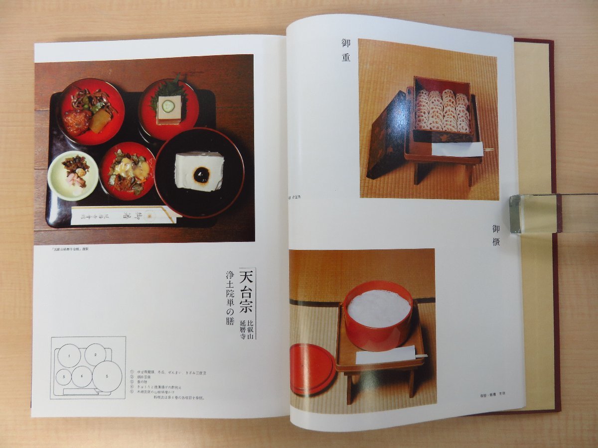 完品 仏教料理研究会編『精進料理大事典』(全5巻揃)昭和58年 完品 仏教料理研究会編『精進料理大事典』(全5巻揃)昭和58年