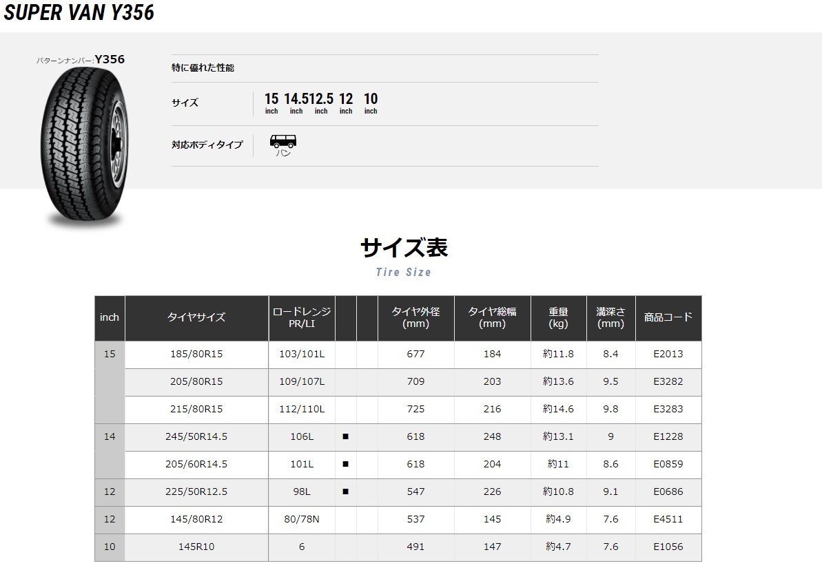 4本セット WEDS スタットベルク STADTBERGE 12x3.50B 4/100 +44 SMB YH スーパーバン Y356 145/80R12 軽トラ 軽バン エブリイ N-VAN_画像6