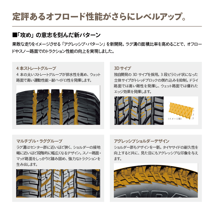 4本セット DELTAFORCE OVERLANDER 16x6.0J 5/139.7 -5 MB YOKOHAMA GEOLANDAR A/T G015 215/70R16 ブラックレター ジムニーシエラ JB74 43_画像8