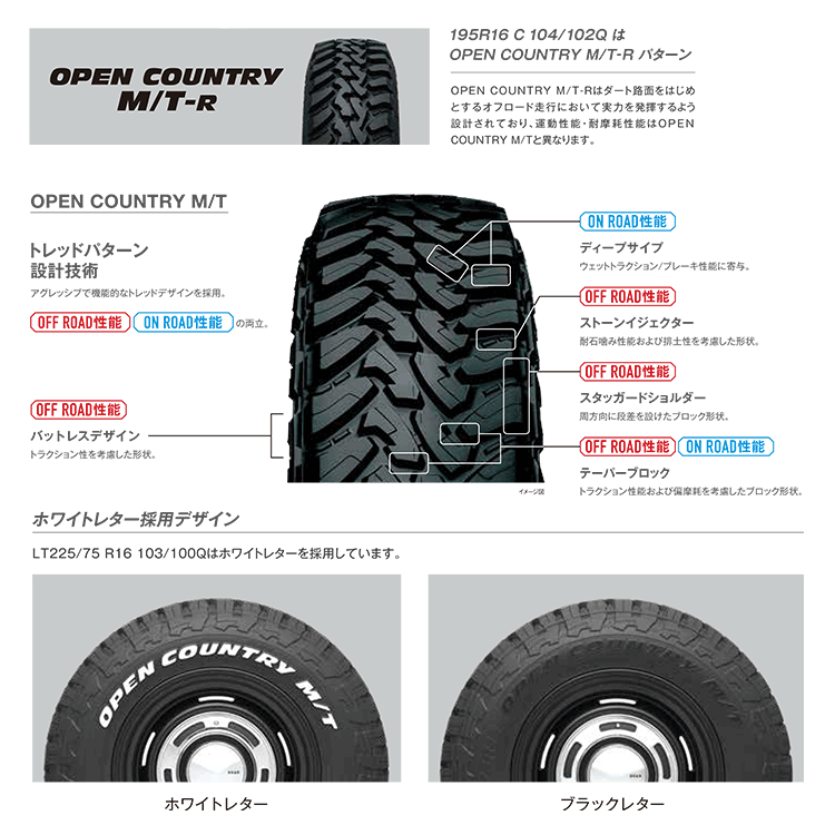 4本セット デルタフォース オーバーランダー OVERLANDER 16x7.0J 5/114.3 +35 MB TOYO トーヨー オープンカントリー M/T 225/75R16 WL D5_画像8