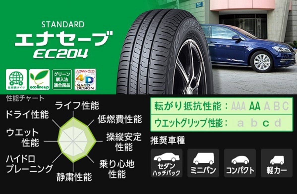 エナセーブEC204 165/60R15 2本価格★即決価格でご落札の場合　関東送料含20,580円★_画像2