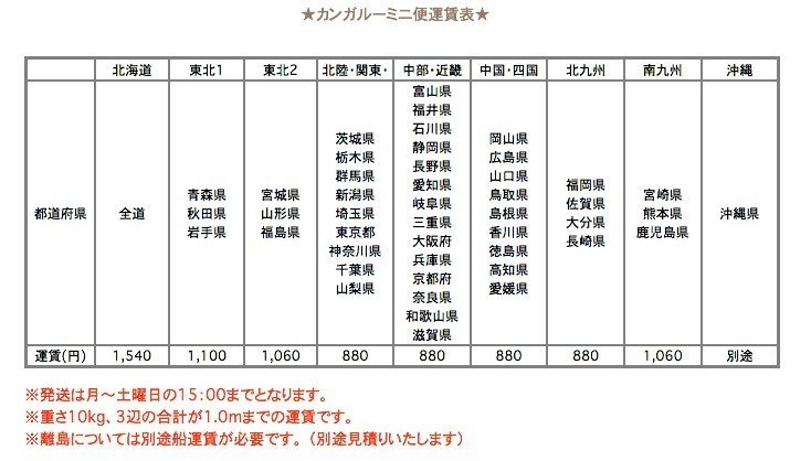 □TCシャークスキン　水色　！7m! _画像3